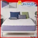 Synwin comfort bonnell mattress standard for wholesale 1