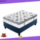 Synwin mattress manufacturing business cost-effective 1