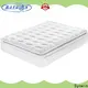 Synwin wholesale mattress factory menu hot-sale 1