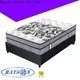 Synwin customized bonnell spring mattress (queen size) oem & odm for wholesale 1