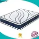 Synwin fast delivery best innerspring mattress brands us standard customization 1