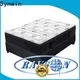 wholesale best spring bed mattress hot-sale for bedroom 1