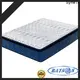 Synwin fast delivery mattress manufacturing business us standard customization 1