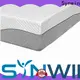 Synwin fast delivery mattress brands wholesalers hot-sale for hotel 1