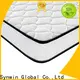 Synwin best hotel mattress 2019 oem & odm for sound sleep 1
