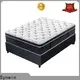Synwin oem mattress companies cost-effective1 1
