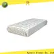 Synwin mattress manufacturing list hot-sale 1