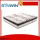 Synwin oem & odm bespoke mattresses online hot-sale for hotel 1