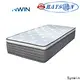 Synwin fast delivery standard mattress sizes us standard customization 1