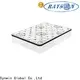 Synwin hotel bed mattress type comfortable best sleep 1