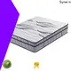 Synwin popular hotel style brand mattress comfortable manufacturing 1