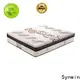 customized best coil spring mattress 2019 low-price bespoke service 1