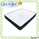 Synwin living room bonnell spring mattress price cool feeling sound sleep 1