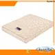 Synwin custom foam mattress full size roll up design 1