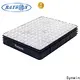 Synwin custom hotel standard mattress full size hotel room 1