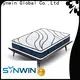 Synwin factory hotel luxury pocket spring double bed mattress with flower and leaves patten like in the forest26 1