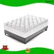 Synwin best luxury mattress 2020 comfortable for sound sleep 1