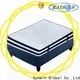 Synwin bonnell spring mattress factory professional fast delivery 1
