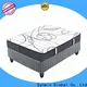 Synwin fast delivery cheapest spring mattress hot-sale 1