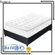 Synwin wholesale mattress firm mattress brands cost-effective for hotel1 1