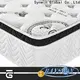 Synwin hotel style brand mattress comfortable 1