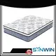 Synwin best luxury mattress in a box competitive factory price for sound sleep 1