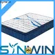 oem & odm spring mattress manufacturing company hot-sale 1