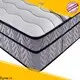 Synwin popular mattress used in luxury hotels oem & odm for sound sleep 1