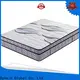 Synwin hotel bonnell spring mattress suppliers professional for wholesale 1