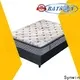 Synwin customized bonnell and memory foam mattress oem & odm for wholesale 1