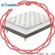 Synwin mattress firm mattress sale us standard for hotel1 1