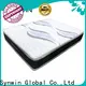 Synwin oem & odm spring mattress manufacturing company hot-sale for bedroom 1