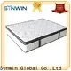Synwin mattress firm mattress brands us standard for hotel1 1