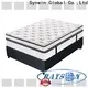 Synwin 6 inch spring mattress twin hot-sale customization 1