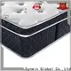 Synwin high-performance comfort suites mattress oem & odm manufacturing 1