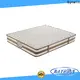 Synwin customized mattress wholesaler website low-price high density 1