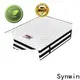Synwin top brand bonnell spring mattress price factory price for star hotel 1