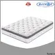 Synwin best online mattress website low-price bespoke service 1