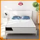 Synwin professional roll out mattress queen quality assured factory outlet 1