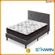 Synwin spring mattress brands us standard for hotel 1