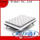 Synwin factory hotel luxury pocket spring double bed mattress with flower and leaves patten like in the forest34 1