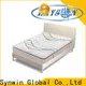 Synwin wholesale bespoke mattress size factory outlet 1