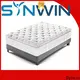 hotel mattress outlet oem & odm 1