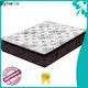 Synwin wholesale top rated mattress manufacturers cost-effective for bedroom 1