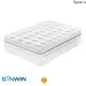 wholesale custom spring mattress hot-sale for bedroom 1