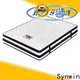Synwin bonnell spring mattress factory standard for wholesale 1
