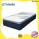 Synwin oem & odm most comfortable mattress 2019 us standard customization 1