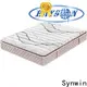 Synwin fast delivery oem mattress sizes cost-effective customization 1