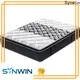 Synwin oem & odm best spring mattress under 500 hot-sale customization 1