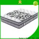 wholesale mattress firm mattress brands hot-sale customization 1